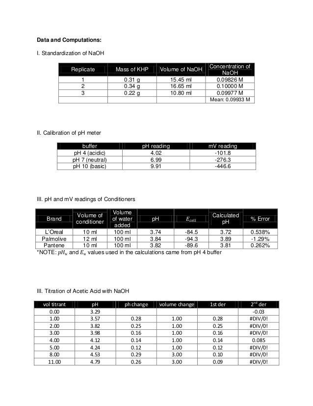 potentio lab report acids bases ph and buffers report sheet