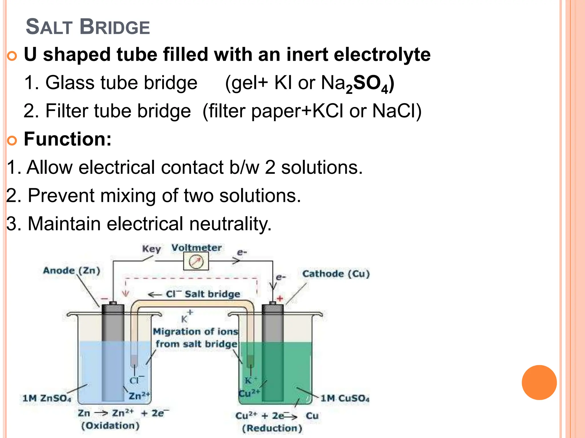 SALT BRIDGE
 U shaped tube filled with an inert electrolyte
1. Glass tube bridge (gel+ KI or Na2SO4)
2. Filter tube bridge (filter paper+KCl or NaCl)
 Function:
1. Allow electrical contact b/w 2 solutions.
2. Prevent mixing of two solutions.
3. Maintain electrical neutrality.
 