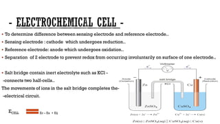▪ To determine difference between sensing electrode and reference electrode..
▪ Sensing electrode : cathode which undergoes reduction..
▪ Reference electrode: anode which undergoes oxidation..
▪ Separation of 2 electrode to prevent redox from occurring involuntarily on surface of one electrode..
▪ Salt bridge contain inert electrolyte such as KCl -
-connects two half-cells..
The movements of ions in the salt bridge completes the-
-electrical circuit.
ECELL Ec – Ea + Eij
 
