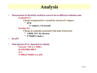 15-25 
Analysis 
• Measurement of electricity needed to convert ion to different oxidation state 
 Coulomb (C) 
 Charge transported in 1 second by current of 1 ampere 
* Q=It 
I= ampere, t in seconds 
 Faraday (F) 
 Charge in coulombs associated with mole of electrons 
* 1.602E-19 C for electron 
* F=96485 C/mole e- 
• Q=nFN 
• Find amount of Cu2+ deposited at cathode 
 Current = 0.8 A, t=1000 s 
 Q=0.8(1000)=800 C 
 n=2 
 N=800/(2*96485)=4.1 mM 
 