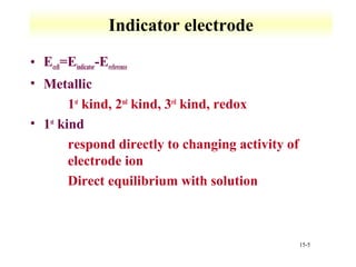 15-5 
Indicator electrode 
• Ecell=Eindicator-Ereference 
• Metallic 
 1st kind, 2nd kind, 3rd kind, redox 
• 1st kind 
 respond directly to changing activity of 
electrode ion 
 Direct equilibrium with solution 
 