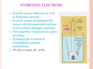 HYDROGEN ELECTRODE
o It can be used as Indicator as well
as Reference eletrode.
o It can be consist of platinum foil
coated with platinum balck and has
a wire contacts through a mercury.
o This assembly is enclosed in a glass
covering.
o Hydrogen gas is passed at
1atmospheric pressure
continuously.
o (Pt (H2 (1 atm), H+ (1M)
 