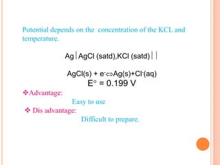 Potential depends on the concentration of the KCL and
temperature.
AgAgCl (satd),KCl (satd)
AgCl(s) + e-Ag(s)+Cl-(aq)
E = 0.199 V
Advantage:
Easy to use
 Dis advantage:
Difficult to prepare.
 
