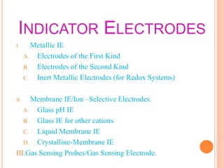 INDICATOR ELECTRODES
I. Metallic IE
A. Electrodes of the First Kind
B. Electrodes of the Second Kind
C. Inert Metallic Electrodes (for Redox Systems)
II. Membrane IE/Ion –Selective Electrodes.
A. Glass pH IE
B. Glass IE for other cations
C. Liquid Membrane IE
D. Crystalline-Membrane IE
III.Gas Sensing Probes/Gas Sensing Electrode.
 