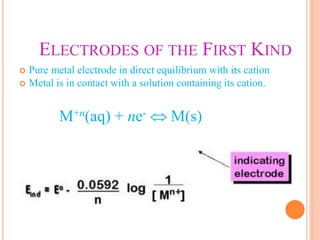 ELECTRODES OF THE FIRST KIND
 Pure metal electrode in direct equilibrium with its cation
 Metal is in contact with a solution containing its cation.
M+n(aq) + ne-  M(s)
 