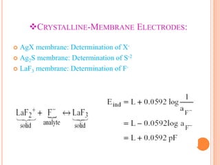 CRYSTALLINE-MEMBRANE ELECTRODES:
 AgX membrane: Determination of X-
 Ag2S membrane: Determination of S-2
 LaF3 membrane: Determination of F-
 