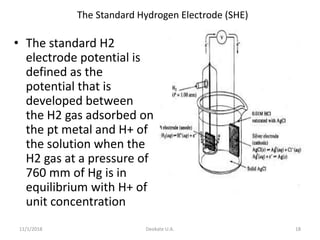 11/1/2018 Deokate U.A. 18
The Standard Hydrogen Electrode (SHE)
• The standard H2
electrode potential is
defined as the
potential that is
developed between
the H2 gas adsorbed on
the pt metal and H+ of
the solution when the
H2 gas at a pressure of
760 mm of Hg is in
equilibrium with H+ of
unit concentration
 