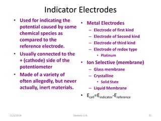 11/1/2018 Deokate U.A. 25
Indicator Electrodes
• Used for indicating the
potential caused by some
chemical species as
compared to the
reference electrode.
• Usually connected to the
+ (cathode) side of the
potentiometer
• Made of a variety of
often allegedly, but never
actually, inert materials.
• Metal Electrodes
– Electrode of first kind
– Electrode of Second kind
– Electrode of third kind
– Electrode of redox type
• Platinum
• Ion Selective (membrane)
– Glass membrane
– Crystalline
• Solid State
– Liquid Membrane
• Ecell=Eindicator-Ereference
 