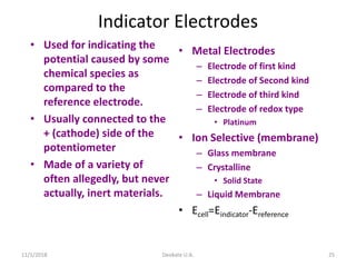 11/1/2018 Deokate U.A. 25
Indicator Electrodes
• Used for indicating the
potential caused by some
chemical species as
comp...
