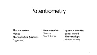 Potentiometry
Pharmacognosy:
Monica
Pharmaceutical Analysis:
Gagandeep
Pharmaceutics:
Shweta
Sushil Kumar
Quality Assurance:
Suhail Ahmed
Pharmacology:
Shivam Pandey
1
 