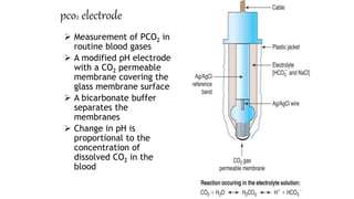 Potentiometry | PPTX