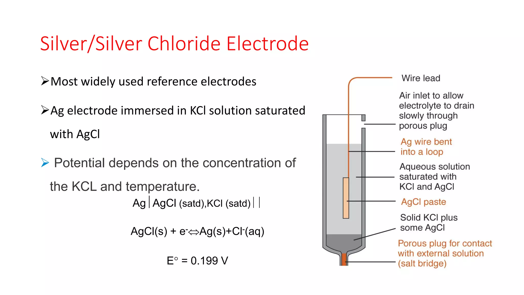 Silver/Silver Chloride Electrode
➢Most widely used reference electrodes
➢Ag electrode immersed in KCl solution saturated
with AgCl
➢ Potential depends on the concentration of
the KCL and temperature.
AgAgCl (satd),KCl (satd)
AgCl(s) + e-Ag(s)+Cl-(aq)
E = 0.199 V
 