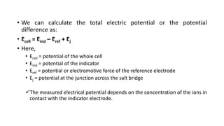 Potentiometry.pptx