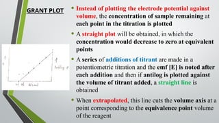 GRANT PLOT • Instead of plotting the electrode potential against
volume, the concentration of sample remaining at
each point in the titration is plotted
• A straight plot will be obtained, in which the
concentration would decrease to zero at equivalent
points
• A series of additions of titrant are made in a
potentiometric titration and the emf [E] is noted after
each addition and then if antilog is plotted against
the volume of titrant added, a straight line is
obtained
• When extrapolated, this line cuts the volume axis at a
point corresponding to the equivalence point volume
of the reagent
 
