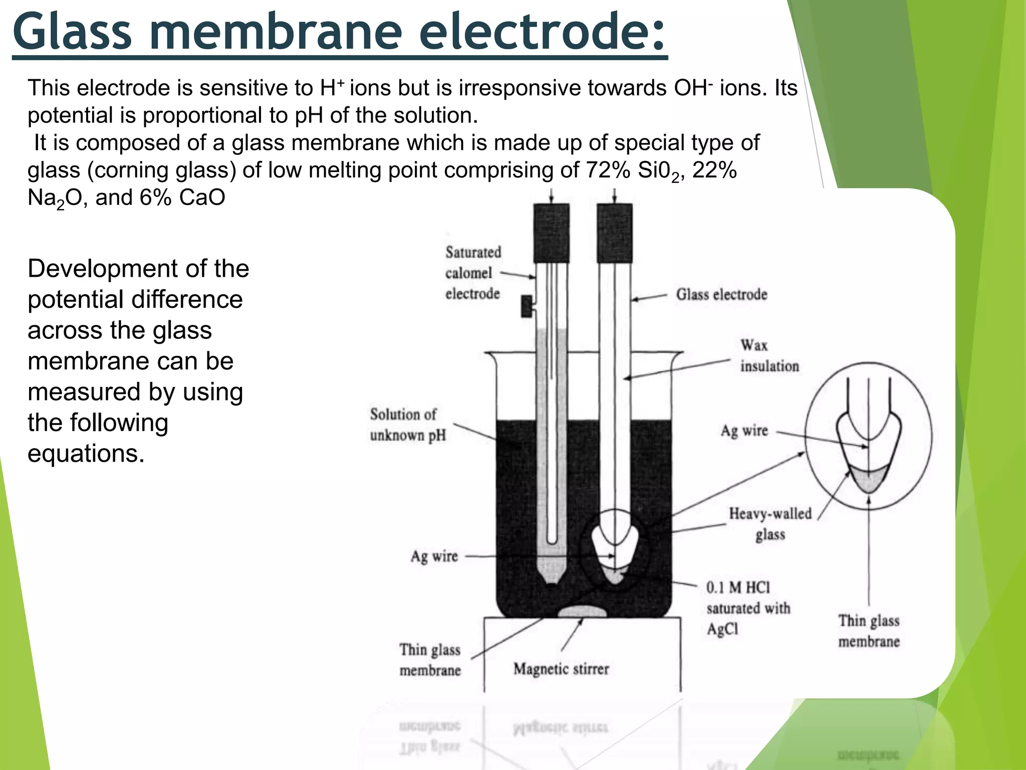Potentiometry1 for mpharm ist sem notes