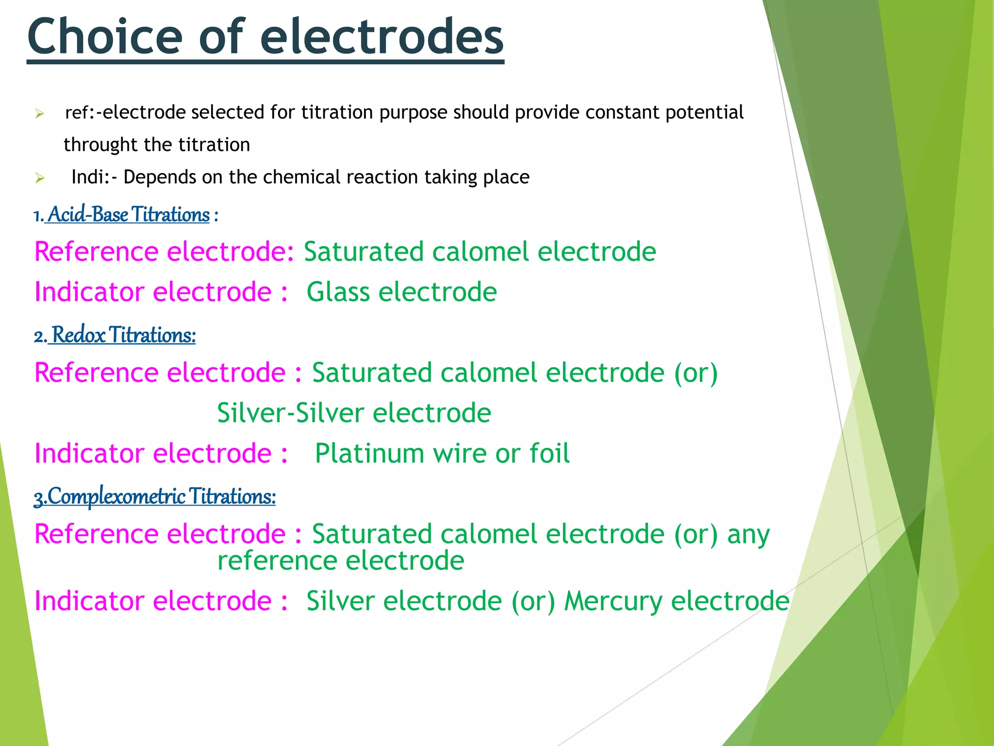 Potentiometry1 for mpharm ist sem notes