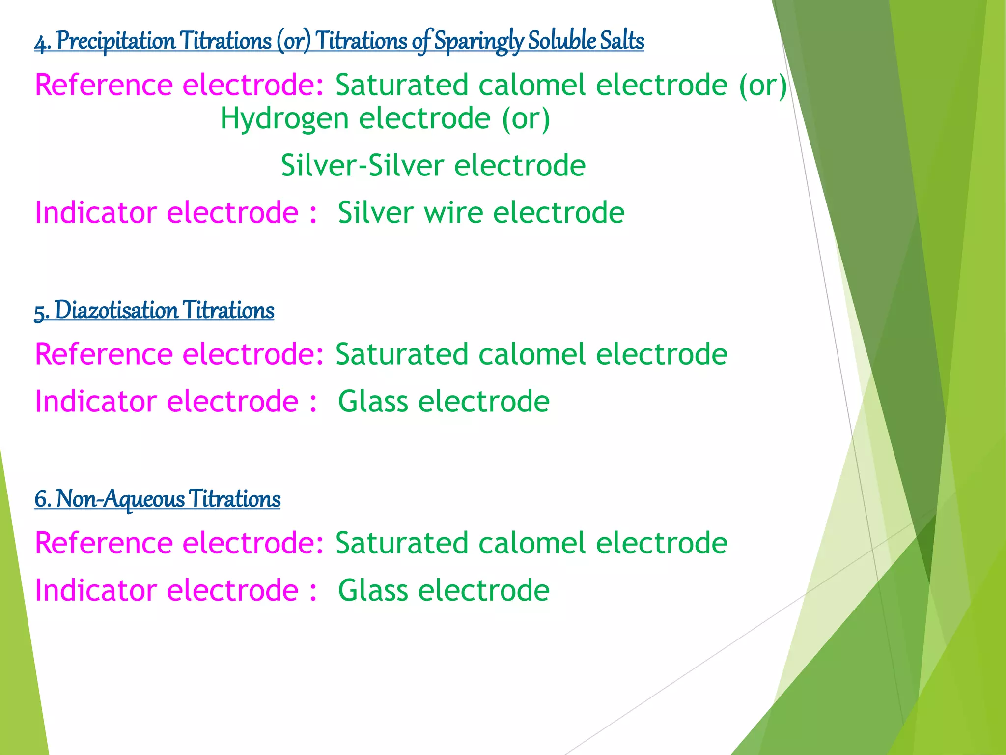 Potentiometry1 for mpharm ist sem notes