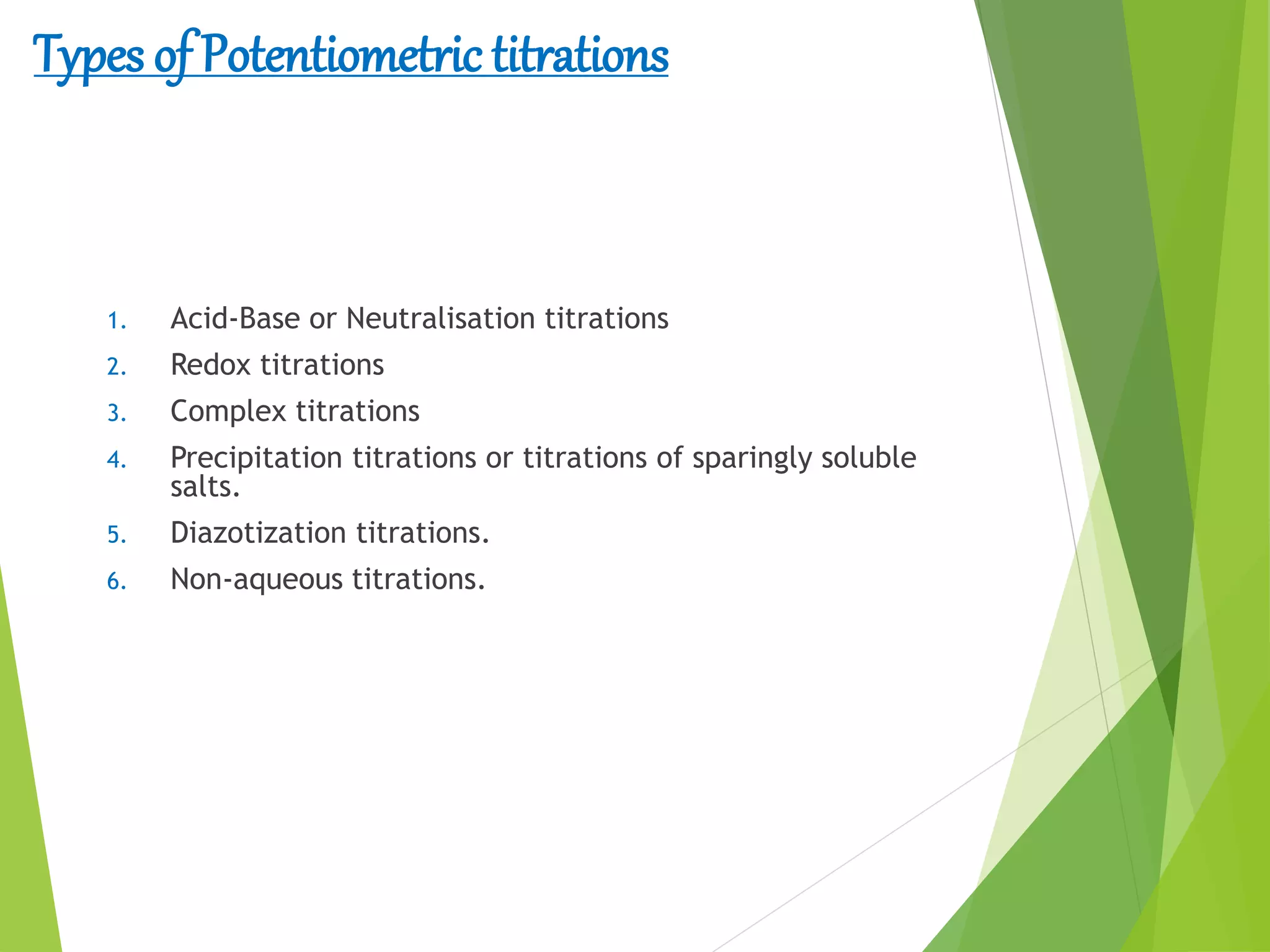 Potentiometry1 for mpharm ist sem notes
