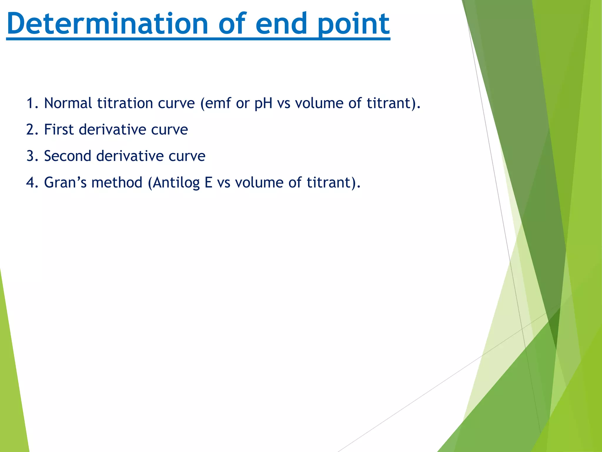 Potentiometry1 for mpharm ist sem notes
