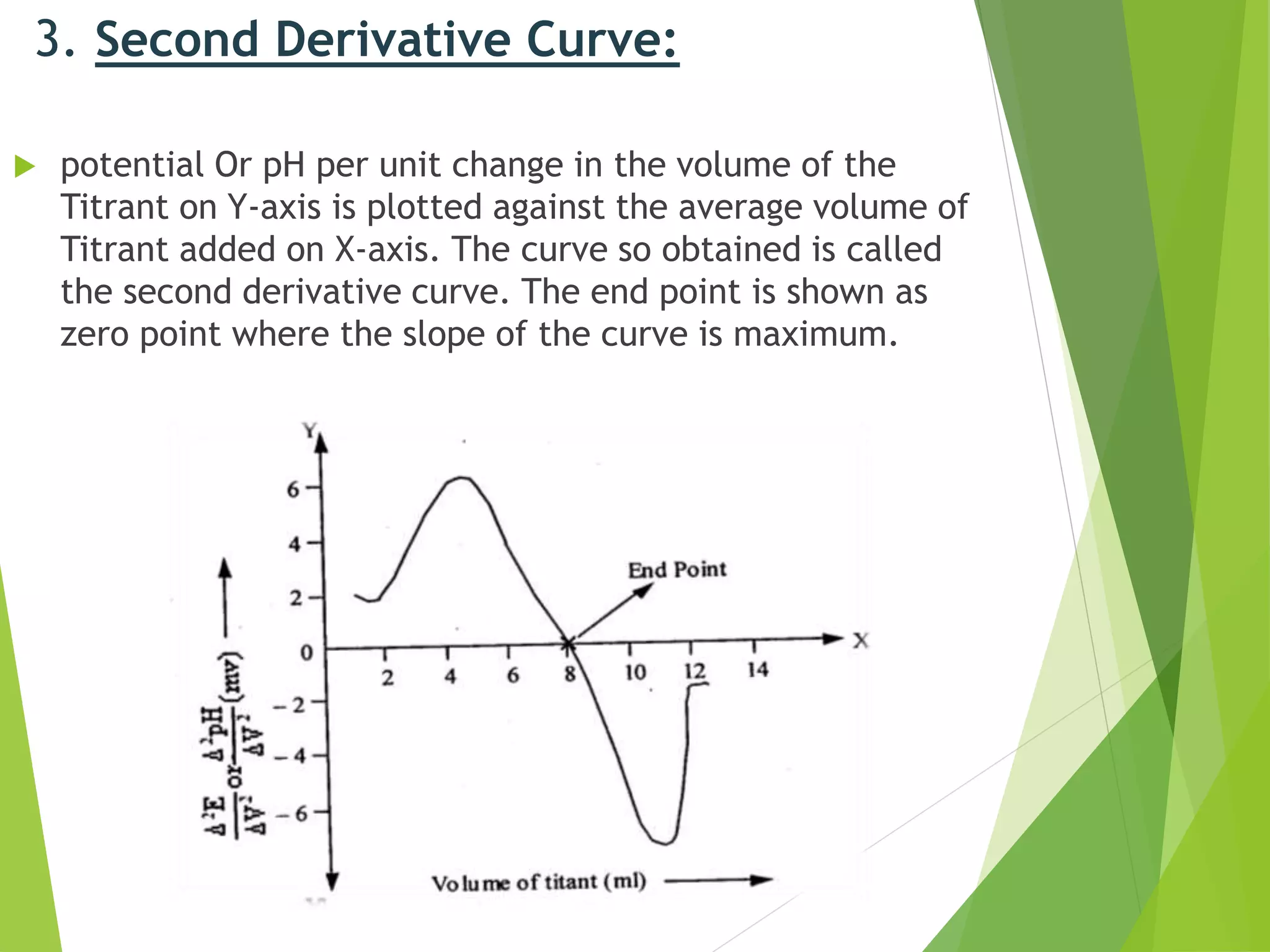 Potentiometry1 for mpharm ist sem notes