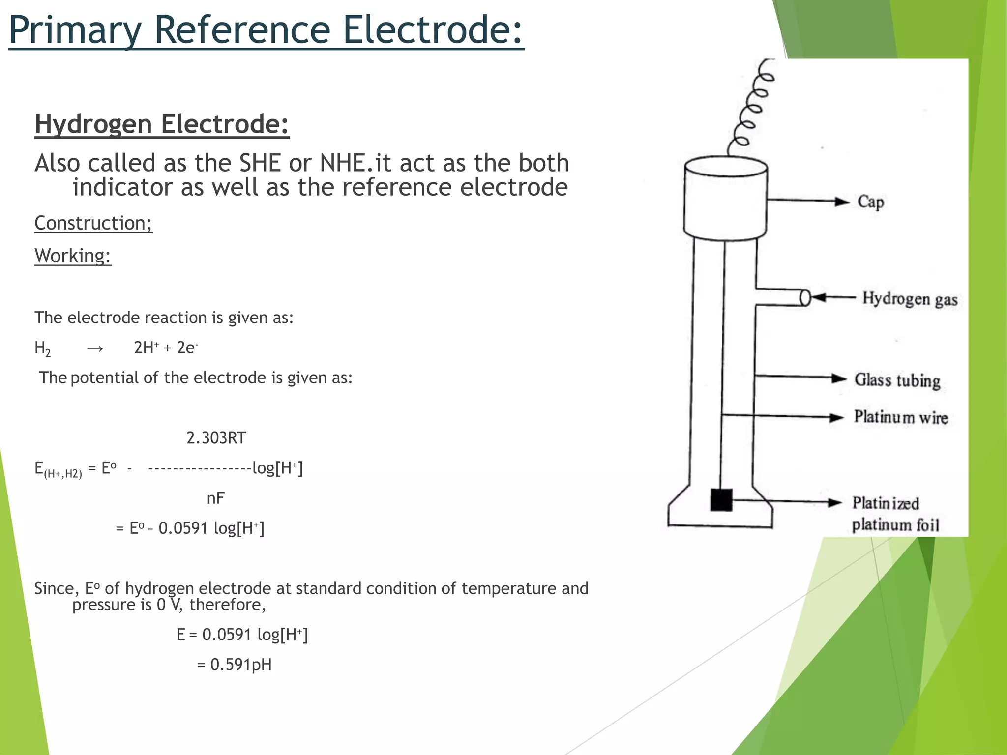 Potentiometry1 for mpharm ist sem notes