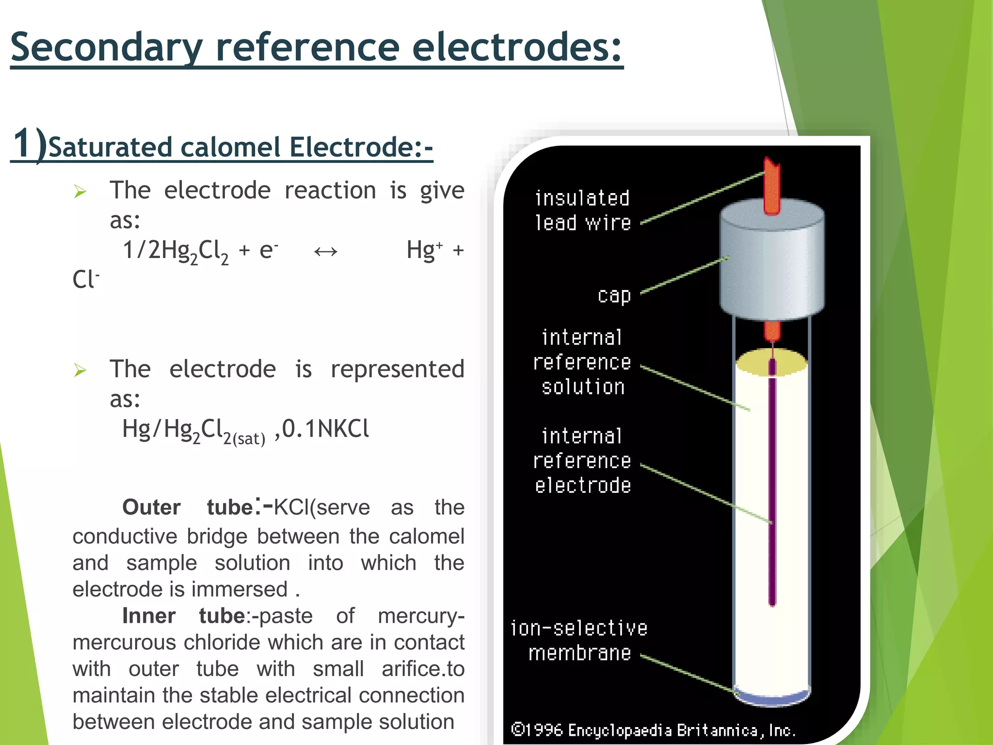 Potentiometry1 for mpharm ist sem notes