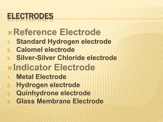 ELECTRODES
Reference Electrode
1. Standard Hydrogen electrode
2. Calomel electrode
3. Silver-Silver Chloride electrode
Indicator Electrode
1. Metal Electrode
2. Hydrogen electrode
3. Quinhydrone electrode
4. Glass Membrane Electrode
 