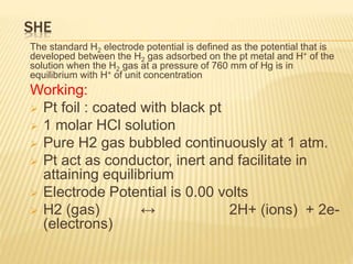 SHE
The standard H2 electrode potential is defined as the potential that is
developed between the H2 gas adsorbed on the pt metal and H+ of the
solution when the H2 gas at a pressure of 760 mm of Hg is in
equilibrium with H+ of unit concentration
Working:
 Pt foil : coated with black pt
 1 molar HCl solution
 Pure H2 gas bubbled continuously at 1 atm.
 Pt act as conductor, inert and facilitate in
attaining equilibrium
 Electrode Potential is 0.00 volts
 H2 (gas) ↔ 2H+ (ions) + 2e-
(electrons)
 