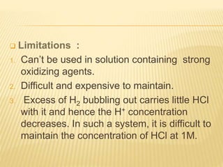  Limitations :
1. Can’t be used in solution containing strong
oxidizing agents.
2. Difficult and expensive to maintain.
3. Excess of H2 bubbling out carries little HCl
with it and hence the H+ concentration
decreases. In such a system, it is difficult to
maintain the concentration of HCl at 1M.
 