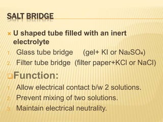 SALT BRIDGE
 U shaped tube filled with an inert
electrolyte
1. Glass tube bridge (gel+ KI or Na2SO4)
2. Filter tube bridge (filter paper+KCl or NaCl)
Function:
1. Allow electrical contact b/w 2 solutions.
2. Prevent mixing of two solutions.
3. Maintain electrical neutrality.
 