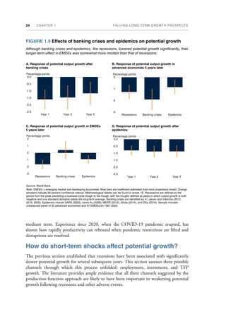 Potentional-growth.pdf