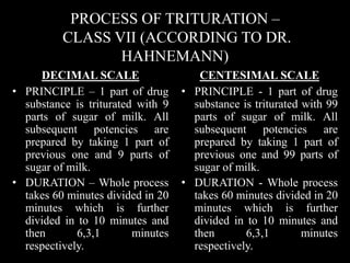 PROCESS OF TRITURATION –
CLASS VII (ACCORDING TO DR.
HAHNEMANN)
DECIMAL SCALE
• PRINCIPLE – 1 part of drug
substance is triturated with 9
parts of sugar of milk. All
subsequent potencies are
prepared by taking 1 part of
previous one and 9 parts of
sugar of milk.
• DURATION – Whole process
takes 60 minutes divided in 20
minutes which is further
divided in to 10 minutes and
then 6,3,1 minutes
respectively.
CENTESIMAL SCALE
• PRINCIPLE - 1 part of drug
substance is triturated with 99
parts of sugar of milk. All
subsequent potencies are
prepared by taking 1 part of
previous one and 99 parts of
sugar of milk.
• DURATION - Whole process
takes 60 minutes divided in 20
minutes which is further
divided in to 10 minutes and
then 6,3,1 minutes
respectively.
 