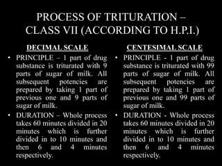 PROCESS OF TRITURATION –
CLASS VII (ACCORDING TO H.P.I.)
DECIMAL SCALE
• PRINCIPLE – 1 part of drug
substance is triturated with 9
parts of sugar of milk. All
subsequent potencies are
prepared by taking 1 part of
previous one and 9 parts of
sugar of milk.
• DURATION – Whole process
takes 60 minutes divided in 20
minutes which is further
divided in to 10 minutes and
then 6 and 4 minutes
respectively.
CENTESIMAL SCALE
• PRINCIPLE - 1 part of drug
substance is triturated with 99
parts of sugar of milk. All
subsequent potencies are
prepared by taking 1 part of
previous one and 99 parts of
sugar of milk.
• DURATION - Whole process
takes 60 minutes divided in 20
minutes which is further
divided in to 10 minutes and
then 6 and 4 minutes
respectively.
 