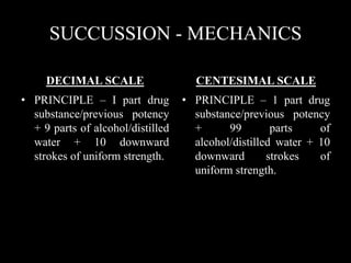 SUCCUSSION - MECHANICS
DECIMAL SCALE
• PRINCIPLE – I part drug
substance/previous potency
+ 9 parts of alcohol/distilled
water + 10 downward
strokes of uniform strength.
CENTESIMAL SCALE
• PRINCIPLE – 1 part drug
substance/previous potency
+ 99 parts of
alcohol/distilled water + 10
downward strokes of
uniform strength.
 