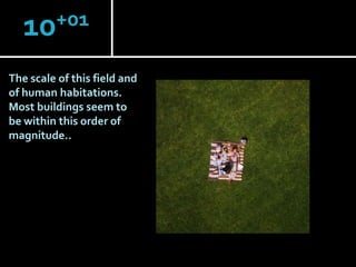 +01
10
The scale of this field and
of human habitations.
Most buildings seem to
be within this order of
magnitude..

 