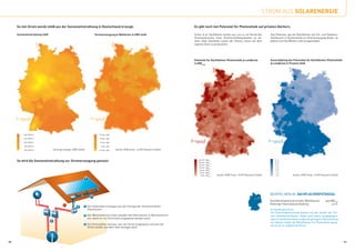 STROM AUS SOLARENERGIE

     So viel Strom wurde 2008 aus der Sonneneinstrahlung in Deutschland erzeugt:                                                 Es gibt noch viel Potenzial für Photovoltaik auf privaten Dächern.

     Sonneneinstrahlung 2008                                       Stromerzeugung je Wahlkreis in kWh 2008                       Schon 10 m2 Dachfläche reichen aus, um ca. ein Viertel des        Das Potenzial, das die Dachflächen von Ein- und Zweifami-
                                                                                                                                 Stromverbrauchs eines Durchschnittshaushaltes zu de-              lienhäusern in Deutschland zur Stromerzeugung bieten, ist
                                                                                                                                 cken. Viele Haushalte nutzen die Chance, Strom auf dem            jedoch noch bei Weitem nicht ausgeschöpft.
                                                                                                                                 eigenen Dach zu produzieren.




                                                                                                                                 Potenzial für Dachflächen-Photovoltaik je Landkreis               Ausschöpfung des Potenzials für Dachflächen-Photovoltaik
                                                                                                                                 in MWpeak                                                         je Landkreis in Prozent 2008




        100 km                                                     100 km




         1.230 kWh/m²                                                 125 Mio. kWh

         1.145 kWh/m²                                                  60 Mio. kWh

         1.070 kWh/m²                                                  15 Mio. kWh                                                100 km                                                             100 km
          985 kWh/m²                                                    5 Mio. kWh

          900 kWh/m²           Kartengrundlage: DWD (2009)             0,2 Mio. kWh   Quelle: BSW-Solar , EuPD Research (2009)



     So wird die Sonneneinstrahlung zur Stromerzeugung genutzt:                                                                     350.000
                                                                                                                                    200.000
                                                                                                                                              MWpeak
                                                                                                                                              MWpeak
                                                                                                                                                                                                      27
                                                                                                                                                                                                      10
                                                                                                                                                                                                           %
                                                                                                                                                                                                           %
                                                                                                                                    150.000   MWpeak                                                   8   %
                                                                                                                                                                                                       6   %
                                                                                                                                    100.000   MWpeak                                                   4   %
                                                                                                                                     50.000   MWpeak                                                   2   %
                                                                                                                                     10.000   MWpeak                                                   1   %
                                                                                                                                      5.000   MWpeak   Quelle: BSW-Solar , EuPD Research (2009)        0   %          Quelle: BSW-Solar , EuPD Research (2009)




                                                                                                                                                                                                   BEISPIEL BERLIN: DACHFLÄCHENPOTENZIAL
                                                                                                                                                                                        Berlin

                                                                                                                                                                                                   Dachflächenpotenzial privater Wohnhäuser:      340 MWpeak
                                                                                                                                                                                                   Bisherige Potenzialausschöpfung:                    3,2 %
                                                             Die Solarzellen erzeugen aus der Energie der Sonnenstrahlen
                                                             Gleichstrom.                                                                                                                          So wurde gerechnet:
                                                                                                                                                                                                   Die Potenzialberechnung basiert auf der Anzahl der Ein-
                                                             Der Wechselstromrichter wandelt den Gleichstrom in Wechselstrom                                                                       und Zweifamilienhäuser. Dabei wird davon ausgegangen,
                                                             um, damit er ins Stromnetz eingespeist werden kann.                                                                                   dass im ländlichen Raum aufgrund geringerer Verschattung
                                                                                                                                                                                                   ein höherer Anteil der Wohnhäuser für Photovoltaik geeig-
                                                             Die Stromzähler messen, wie viel Strom eingespeist und wie viel
                                                                                                                                                                                                   net ist als im städtischen Raum.
                                                             Strom wieder aus dem Netz bezogen wird.




20                                                                                                                                                                                                                                                               21
 