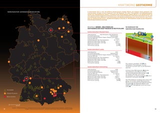 KRAFTWERKE GEOTHERMIE

      Geothermische Kraft- und Heizwerke in Betrieb und in Bau                                                                                In Deutschland wird in rund 170 größeren geothermischen Anlagen Wärme und teilweise Strom produziert. Die
                                                                                                                                              Leistung dieser Anlagen erreicht insgesamt rund 100 Megawatt. Vor allem Thermalbäder und Gebäudekomplexe
                                                                                                                                              werden mit Tiefengeothermie beheizt. 13 geothermische Heizkraftwerke speisen Wärme in ein Nahwärmenetz ein
                                                                                                                                              und 3 geothermische Kraftwerke produzieren Strom. Zwei weitere Kraftwerke, in Bruchsal und Simbach am Inn, sind
                                                                                                                                              im Probebetrieb. Ende 2008 waren nach Schätzungen des Bundesumweltministeriums und der Branche rund 15 Pro-
                                                                                                                                              jekte zur geothermischen Strom- und Wärmeerzeugung in Planung. An 180 Standorten wurden bei den Bergämtern
                                                                                                                                              Aufsuchungserlaubnisse beantragt.




                                                                                                                                              BEISPIELE: WÄRME- UND STROM AUS                                  So funktioniert die
                                                                                                                                              GEOTHERMISCHEN KRAFTWERKEN IN DEUTSCHLAND                        hydrothermale Geothermie

                                                                                                                                              Geothermiekraftwerk Neustadt-Glewe
                                                                                                                                                                                                                               5                  4

                                                                                                                                              Inbetriebnahme       1994 (Heizwerk), 2003 (Kraftwerk)
                                                                                                                                              Erschließungskonzept                    Hydrothermal                                    3

                                                                                                                                              Stromerzeugungsverfahren Organic Rankine Cycle (ORC)                         2
                                                                                                                                              Tiefe der Bohrung                                2.455 m
                                                                                                                                              Fördertemperatur des Thermalwassers            92 – 97 °C
                                                                                                                                              Abstand der Bohrungen übertage                   1.500 m                                        6

                                                                                                                                              Abstand der Bohrungen untertage                  1.500 m
                                                                                                                                              Elektrische Leistung                                0,2 MWel
                                                                                                                                              Thermische Leistung                                 5,5 MWth


                                                                                                                                              Geothermiekraftwerk Landau
                                                                                                                                                                                                                   1
                                                                                                                                              Inbetriebnahme                                  2007
                                                                                                                                              Erschließungskonzept                  Hydrothermal
                                                                                                                                              Stromerzeugungsverfahren Organic Rankine Cycle (ORC)
                                                                                                                                              Tiefe der Bohrung                          ca. 3.000 m
                                                                                                                                              Fördertemperatur des Thermalwassers               155 °C                                                   7

                                                                                                                                              Abstand der Bohrungen übertage                      6m
                                                                                                                                              Abstand der Bohrungen untertage                 1.300 m
                                                                                                                                              Elektrische Leistung                                3 MWel
                                                                                                                                              Thermische Leistung                                 5 MWth
                                                                                                                                                                                                               Aus 2.000 bis 4.000 Meter Tiefe 1 wird
                                                                                                                                                                                                               vorhandenes Thermalwasser mit einer
                                                                                                                                              Geothermiekraftwerk Unterhaching                                 Temperatur von 90 bis 150°C an die Oberfläche
                                                                                                                                                                                                               gepumpt.
                                                                                                                                              Inbetriebnahme                                    2008
                                                                                                                                              Erschließungskonzept                     Hydrothermal            In einem ersten Wärmetauscher 2 gibt das
                                                                                                                                              Stromerzeugungsverfahren                  Kalina Cycle           Thermalwasser seine Wärme an einen
                                                                                                                                              Tiefe der Bohrung                            ca. 3.400 m         schnell verdampfenden Wärmeträger ab 3 .
                                                                                                                                              Fördertemperatur des Thermalwassers                122 °C        Der Dampf treibt über eine Turbine
                                                                                                                                              Abstand der Bohrungen übertage                   3.500 m         den Generator zur Stromerzeugung an 4 , ehe er
                                                                                                                                              Abstand der Bohrungen untertage                  4.500 m         kondensiert und wieder abkühlt 5 .
                                                                                                                                              Elektrische Leistung                                3,4 MWel
                                                                                                                                              Thermische Leistung                                  38 MWth     Das Thermalwasser ist danach noch immer heiß
                                                                                                                                                                                                               genug, um in einem zweiten Wärmetauscher
                                                                                                                                                                                                               Wärme an den Kreislauf eines Nahwärmenetzes
                                                                                                                                                                                                               abzugeben 6 . Das abgekühlte Wasser wird
                                                                                                                                                                                                               wieder in die Tiefe gepumpt, wo es sich erneut
                                                                                                                                                                                                               erhitzt 7 .

     Thermalbäder


     Gebäude-/Fernwärme


     Wärme und Strom




                       100 km
              Quellen: LIAG (2009), Pester, S., Schellschmidt, R. & Schulz, R. (2007): Verzeichnis geothermischer Standorte - Geothermische
32                                       Anlagen in Deutschland auf einen Blick - Geothermische Energie; Geothermische Vereinigung (GtV)                                                                                                                        33
 