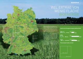 BIOENERGIE


                                                                                                                                                       VIEL ERTRAG VON
                                                                                                                                                         WENIG FLÄCHE
                                            Kiel

                                                                         Rostock


                                    Hamburg
                                                              Schwerin
                                                                                                                                                            BIOENERGIE
                      Bremen


                                                                                   Berlin
                                       Hannover                                    Berlin
                                        Hannover
                                                                   Magdeburg
                                                                  Magdeburg


                            Flächenbedarf 2008                                                                             Deutschland benötigt nur einen geringen Teil seiner
                            Anbau von                                                                                      landwirtschaftlich genutzten Flächen für den Ausbau
                            Energiepflanzen                                                                                der Bioenergie. Für den Ausbau bis 2020 wird nur
Düsseldorf                                                                                                                 eine Fläche von 3,7 Mio. Hektar in Anspruch genom-      Anteil an der Energieversorgung 2008 und 2020
                                                                                                                           men. Das entspricht 21,9 Prozent der heutigen land-
Köln                                                                                    Dresden                            wirtschaftlich genutzten Flächen. Bioenergie nutzt
                                                                                      Dresden                              2008 eine Fläche von 1,6 Mio. Hektar (9,5 Prozent der                                             27,1
                                                                                                                                                                                                                    2008
                                                                                                                                                                                   0 9,1 %
                                                                                                                           landwirtschaftlich genutzten Flächen).                                                            Mrd. kWh/a

                                  2008: 1,6 Mio. ha                                                                                                                                             2020   Strom        2020           54,3
                                                                                                                           Diese Fläche für den Anbau von Energiepflanzen                                                          Mrd. kWh/a
                                                                                                                           liefert jedoch nur einen Teil des Potenzials der
                            Flächenbedarf 2020                                                                             Bioenergie. Bioenergie nutzt für die Strom-, Wär-
                                                                                                                                                                                                                    2008                        97,1
                            Anbau von
                            Energiepflanzen   2020: 3,7 Mio. ha
                                                                                                 Gebäude und Industrie     me- und Kraftstoffproduktion auch Reststoffe (z.B.
                                                                                                                           Gülle, Restholz, Bioabfall), die in der Land- und       13,1                             2020
                                                                                                                                                                                                                                                Mrd. kWh/a

                                                                                                                                                                                                                                                         150,3
         Frankfurt/Main                                                                          Verkehrsflächen           Forstwirtschaft sowieso anfallen. Die für Bioenergie           %2020 Wärme
                                                                                                                                                                                                                                                         Mrd. kWh/a
                                                                                                                           eingesetzte Menge Reststoffe würde 2020 theore-
                    Mainz                                                                        landwirtschaftlich
                                                                                                 genutzte Flächen          tisch dem Ertrag von einer zusätzlichen Fläche von
                                                                                                                           4,1 Mio. Hektar entsprechen.                                                             2008        36,7
                                                                                                 Wald
                                                                                                                                                                                   21,4   %2020 Kraftstoff          2020
                                                                                                                                                                                                                                Mrd. kWh/a

                                                                                                                                                                                                                                                 111,3
                                                                                                 Gewässer                  Deutschland importiert für Futter- und Nahrungs-
                                                                                                                                                                                                                                                 Mrd. kWh/a
 Saarbrücken                                                                                                               mittel sowie als Rohstoff Produkte aus Raps, Soja-
                                                                                                                           bohnen und Ölpalmen. Auch in Zukunft wird nur ein
                                                                                                                           Teil davon für Bioenergie genutzt. Diese Menge wür-     Flächenbedarf 2008 und 2020
                                                                                                                           de 2020 dem Ertrag von einer Fläche von ca. 2-3 Mio.
                                                                                                                           Hektar entsprechen.
                              Stuttgart
                             Stuttgart




                                                              München
                                                              München



                                                                                                                                                                                       2008: 1,6 Mio. ha



        100 km                                                                                                                                    Importe
                                                                                                                                     2020: ca. 2-3 Mio. ha                                             2020: 3,7 Mio. ha
                                                                                     Quellen: DLR 2004, Leibniz-Institut
 