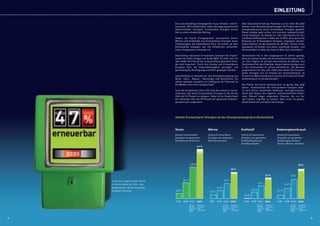 EINLEITUNG

                                      Eine zukunftsfähige Energiepolitik muss Umwelt- und Kli-                         Aber Deutschland hat das Potenzial zu viel mehr. Bis 2020
                                      maschutz, Wirtschaftlichkeit sowie Versorgungssicherheit                         werden nach Branchenberechnungen 28 Prozent des End-
                                      gleichermaßen verfolgen. Erneuerbare Energien leisten                            energieverbrauchs durch Erneuerbare Energien gedeckt.
                                      hierzu einen erheblichen Beitrag.                                                Dieser Ausbau geht einher mit enormen volkswirtschaft-
                                                                                                                       lichen Gewinnen. So können im Jahr 2020 Kosten für fos-
                                      Anders als fossile Energiequellen verursachen Strom,                             sile Brennstoffimporte in Höhe von 50 Mrd. Euro durch die
                                      Wärme und Kraftstoffe aus Erneuerbaren Energien kaum                             Nutzung von Erneuerbaren Energien eingespart werden.
                                      Treibhausgase wie Kohlendioxid (CO2). So wirken sie dem                          Zudem können sie den Ausstoß von 287 Mio. Tonnen Treib-
                                      Klimawandel entgegen, der mit erheblichen wirtschaft-                            hausgasen vermeiden und somit zukünftige Umwelt- und
                                      lichen Folgekosten verbunden ist.                                                Klimaschäden in Höhe von etwa 20 Mrd. Euro verhindern.

                                      Gleichzeitig reduzieren Erneuerbare Energien die Import-                         Deutschland hat in den vergangenen 10 Jahren gezeigt,
                                      kosten für Erdöl, Erdgas und Kohle (BEE: 8,3 Mrd. Euro im                        dass ein starker Ausbau der Erneuerbaren Energien in kur-
                                      Jahr 2008). Drei Viertel der in Deutschland genutzten Ener-                      zer Zeit möglich ist und gilt international als Vorbild. Und
                                      gie wird importiert. Durch den Ausbau von Erneuerbaren                           Deutschland hat das Potenzial, diesen starken Ausbau auch
                                      Energien kann die Importabhängigkeit verringert und                              in den kommenden 10 Jahren fortzuführen. Die Branche
                                      gleichzeitig die Versorgungssicherheit gesteigert werden.                        prognostiziert für das Jahr 2020 einen Anteil der Erneuer-
                                                                                                                       baren Energien von 47 Prozent am Stromverbrauch, 25
                                      Zukunftsfähig ist deshalb nur eine Energieversorgung aus                         Prozent am Wärmeverbrauch und von 22 Prozent am Kraft-
                                      Wind-, Solar-, Wasser-, Bioenergie und Geothermie. Sie                           stoffverbrauch im Straßenverkehr.
                                      stehen weltweit unendlich zur Verfügung. Ihr Potenzial ist
                                      bei Weitem noch nicht ausgeschöpft.                                              Die Fläche, die hierfür benötigt wird, ist gering. Das zeigt
                                                                                                                       dieser „Potenzialatlas der Erneuerbaren Energien 2020“.
                                      Auch die Europäische Union (EU) hat dies erkannt und be-                         Je nach Klima, Landschaft, Siedlungs- und Agrarstruktur
                                      schlossen, den Anteil Erneuerbarer Energien in der EU bis                        bietet jede Region ihre eigenen, unterschiedlichen Poten-
                                      2020 auf 20 Prozent zu steigern. Dabei ist für Deutschland                       ziale. Überall liegen ungenutzte Chancen, die nur da-
                                      ein nationales Ziel von 18 Prozent am gesamten Endener-                          rauf warten, ergriffen zu werden. Denn eines ist gewiss:
                                      gieverbrauch vorgesehen.                                                         Deutschland hat unendlich viel Energie.




                                      Anteile Erneuerbarer Energien an der Energieversorgung in Deutschland



                                      Strom                                   Wärme                                    Kraftstoff                                Endenergieverbrauch
                                      Anteile Erneuerbarer                    Anteile Erneuerbarer                     Anteile Erneuerbarer                       Anteile Erneuerbarer
                                      Energien am gesamten                    Energien am gesamten                     Energien am gesamten                       Energien am gesamten
                                      Bruttostromverbrauch                    Wärmeverbrauch                           Kraftstoffverbrauch                        Endenergieverbrauch
                                                                                                                       (Straßenverkehr)                           (Strom, Wärme, Verkehr)
                                                                  47 %




                                                       ≥   30 %                                                                                                                               28 %
                                                                                                           25 %

                                                                                                                                                     22 %                         18 %

    47 Prozent regenerativer Strom            15,1 %                                            14 %
    in Deutschland bis 2020 – das                                                                                                        12 %                             9,5 %
    prognostiziert die Erneuerbare-                                                    7,4 %
    Energien-Branche                  4,8 %                                                                                      5,9 %                            3,1 %
                                                                               3,5 %
                                                                                                                         0,2 %

                                      1998 2008 2020 2020                      1998 2008 2020 2020                       1998 2008 2020 2020                      1998 2008 2020 2020
                                                   Ziel der       Branchen-                    Ziel der    Branchen-                     Ziel der    Branchen-                    Ziel der    Branchen-
                                                   Bundes-        prognose                     Bundes-     prognose                      Bundes-     prognose                     Bundes-     prognose
                                                   regierung      2020                         regierung   2020                          regierung   2020                         regierung   2020
                                                   (Stand         (BEE/AEE)                    (Stand      (BEE/AEE)                     (Stand      (BEE/AEE)                    (Stand      (BEE/AEE)
                                                   2009)                                       2009)                                     2009)                                    2009)



4                                                                                                                                                                                                         5
 