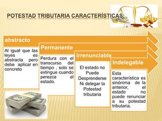 POTESTAD TRIBUTARIA CARACTERÍSTICAS:
abstracto
Al igual que las
leyes es
abstracta pero
debe aplicar en
concreto
Permanente
Perdura con el
transcurso del
tiempo , solo se
extingue cuando
perezca el
estado.
Irrenunciable
Indelegable
Esta
característica es
sinónima de la
anterior, el
estado no
puede renunciar
a su potestad
tributaria.
El estado no
Puede
Desprenderse
Ni delegar la
Potestad
tributaria
 