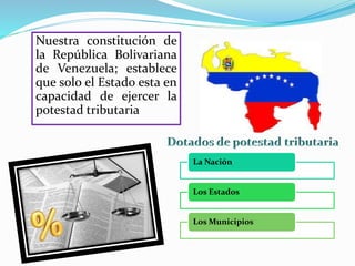 Nuestra constitución de
la República Bolivariana
de Venezuela; establece
que solo el Estado esta en
capacidad de ejercer la
potestad tributaria
La Nación
Los Estados
Los Municipios
 