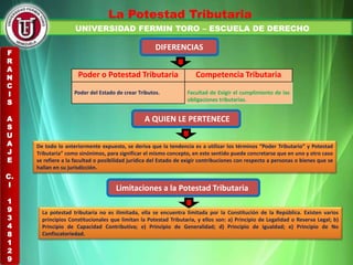 La Potestad Tributaria
Poder o Potestad Tributaria Competencia Tributaria
Poder del Estado de crear Tributos. Facultad de Exigir el cumplimiento de las
obligaciones tributarias.
DIFERENCIAS
A QUIEN LE PERTENECE
De todo lo anteriormente expuesto, se deriva que la tendencia es a utilizar los términos “Poder Tributario” y Potestad
Tributaria” como sinónimos, para significar el mismo concepto, en este sentido puede concretarse que en uno y otro caso
se refiere a la facultad o posibilidad jurídica del Estado de exigir contribuciones con respecto a personas o bienes que se
hallan en su jurisdicción.
UNIVERSIDAD FERMIN TORO – ESCUELA DE DERECHO
Limitaciones a la Potestad Tributaria
La potestad tributaria no es ilimitada, ella se encuentra limitada por la Constitución de la República. Existen varios
principios Constitucionales que limitan la Potestad Tributaria, y ellos son: a) Principio de Legalidad o Reserva Legal; b)
Principio de Capacidad Contributiva; e) Principio de Generalidad; d) Principio de Igualdad; e) Principio de No
Confiscatoriedad.
F
R
A
N
C
I
S
A
S
U
A
J
E
C.
I
1
9
3
4
8
1
2
9
 