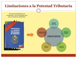 Limitaciones a la Potestad Tributaria
PRINCIPIOS
Principio de
Legalidad o
Reserva Legal
Principio de
Capacidad
Contributiva
Principio de
Generalidad
Principio de
Igualdad
Principio de No
Confiscatoriedad
Se encuentra limitada por la
constitución, y por los principios que
allí se encuentran establecidos.
 