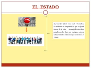 EL ESTADO
El poder del Estado recae en la voluntad de
los hombres de asegurarse de que un poder
mayor al de ellos y consentido por ellos,
cumpla con los fines que persiguen todos y
cada uno de los individuos que conforman el
Estado.
 