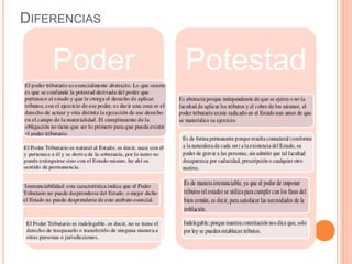 DIFERENCIAS
Poder Potestad