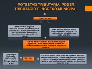 POTESTAD TRIBUTARIA, PODER
TRIBUTARIO E INGRESO MUNICIPAL
Existen dos tipos:
Poder tributario originario,
Que es el otorgado directamente por la
Constitución a un ente político territorial,
pero sometido a las disposiciones
constitucionales y legales sobre la
materia.
Poder tributario derivado, que es
aquel que posee un ente público por
delegación del ente público con
poder originario.
El Poder Tributario se ejerce a través de los órganos
legislativos y sobre la base de leyes formales que
contendrán los elementos del tributo y de la obligación
tributaria.
Los ingresos
Municipales
estarán regidos
por lo establecido
en el Art. 179 de la
C.R.B.V.
Entre ellos
se destacan:
Patrimonio, Bienes, Tasas, licencias, Impuestos, Vehículos,
espectáculos públicos , Propaganda y publicidad comercial,
Contribuciones especiales por cambio de uso, Impuesto
territorial rural contribuciones por mejoras, Los demás que
determine la ley.
 