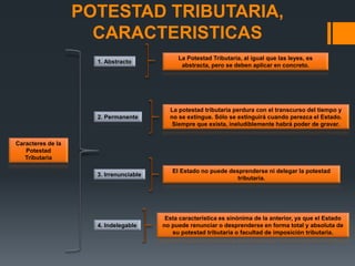 Caracteres de la
Potestad
Tributaria
POTESTAD TRIBUTARIA,
CARACTERISTICAS
1. Abstracto
2. Permanente
3. Irrenunciable
4. Indelegable
La Potestad Tributaria, al igual que las leyes, es
abstracta, pero se deben aplicar en concreto.
La potestad tributaria perdura con el transcurso del tiempo y
no se extingue. Sólo se extinguirá cuando perezca el Estado.
Siempre que exista, ineludiblemente habrá poder de gravar.
El Estado no puede desprenderse ni delegar la potestad
tributaria.
Esta característica es sinónima de la anterior, ya que el Estado
no puede renunciar o desprenderse en forma total y absoluta de
su potestad tributaria o facultad de imposición tributaria.
 