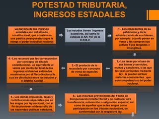 POTESTAD TRIBUTARIA,
INGRESOS ESTADALES
La mayoría de los ingresos
estadales son del situado
constitucional, que consiste en
una partida presupuestaria que le
otorga el poder ejecutivo nacional
Los estados tienen ingresos
sucesivos, así como lo
estipula el Art. 167 de la
C.R.B.V.
1.- Los procedentes de su
patrimonio y de la
administración de sus bienes,
por ejemplo: cuando ponen en
venta y les compran sus
activos Fijos tangibles e
intangibles.
2.- Las tasas por el uso de
sus bienes y servicios,
multas y sanciones, y las que
les sean atribuidas mediante
ley , le pueden atribuir
materias concurrentes , que
son competencia s del poder
nacional.
3.- El producto de lo
recaudado por concepto
de venta de especies
fiscales.
4.- Los recursos que les correspondan
por concepto de situado
constitucional. Lo equivalente al
veinte por ciento del total de los
ingresos ordinarios estimados
anualmente por el Fisco Nacional la
cual se distribuirá entre los estados y
el Distrito Capital .
5.- Los demás impuestos, tasas y
contribuciones especiales que se
les asigne por ley nacional, con el
fin de promover el desarrollo de
las haciendas públicas estadales.
6.- Los recursos provenientes del Fondo de
Compensación Interterritorial y de cualquier otra
transferencia, subvención o asignación especial, así
como de aquellos que se les asigne como
participación en los tributos nacionales, de
conformidad con la respectiva ley.
 