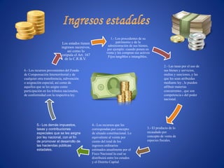 1.- Los procedentes de su
patrimonio y de la
administración de sus bienes,
por ejemplo: cuando ponen en
venta y les compran sus activos
Fijos tangibles e intangibles.
,
Los estados tienen
ingresos sucesivos,
así como lo
estipula el Art. 167
de la C.R.B.V.
2.- Las tasas por el uso de
sus bienes y servicios,
multas y sanciones, y las
que les sean atribuidas
mediante ley , le pueden
atribuir materias
concurrentes , que son
competencia s del poder
nacional.
3.- El producto de lo
recaudado por
concepto de venta de
especies fiscales.
4.- Los recursos que les
correspondan por concepto
de situado constitucional. Lo
equivalente al veinte por
ciento del total de los
ingresos ordinarios
estimados anualmente por el
Fisco Nacional la cual se
distribuirá entre los estados
y el Distrito Capital
5.- Los demás impuestos,
tasas y contribuciones
especiales que se les asigne
por ley nacional, con el fin
de promover el desarrollo de
las haciendas públicas
estadales.
6.- Los recursos provenientes del Fondo
de Compensación Interterritorial y de
cualquier otra transferencia, subvención
o asignación especial, así como de
aquellos que se les asigne como
participación en los tributos nacionales,
de conformidad con la respectiva ley.
 