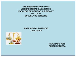 UNIVERSIDAD FERMIN TORO
VICERRECTORADO ACADEMICO
FACULTAD DE CIENCIAS JURIDICAS Y
POLITICAS
ESCUELA DE DERECHO
MAPA MENTAL POTESTAD
TRIBUTARIA
REALIZADO POR:
RUBEN SEQUERA
 